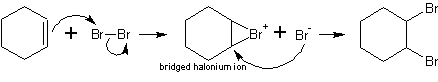 BromoniumMechanism.gif