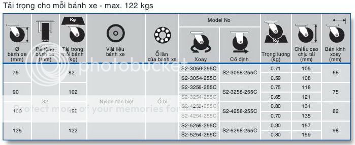 Banhxeday Nylon SP2 banhxeday sp2 Nylon