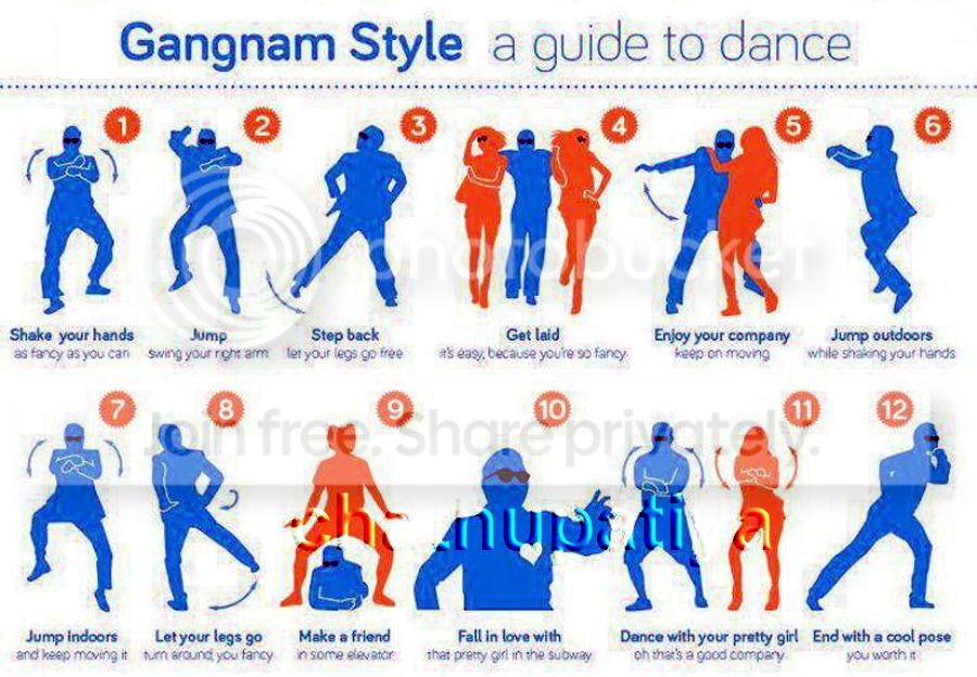LearnGanganamStyle.jpg
